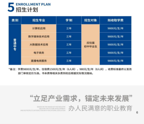 新乡市科技工业中等专业学校招生章程